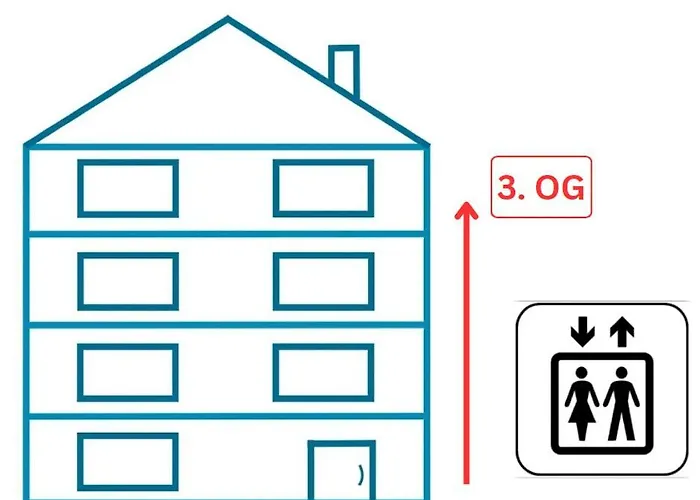 Ruhe Im Zentrum Privatparkplatz&panorama-erker *